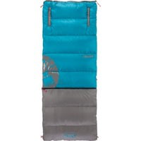 Walkabout, Sac de couchage características