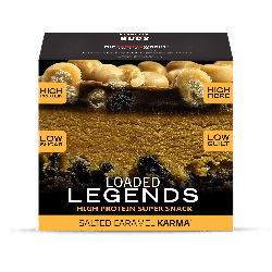 Loaded Legends características