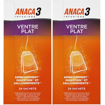 Anaca3 Infusion Ventre Plat