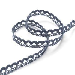 Ruban dentelle 10 mm bleu foncé precio