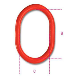 Cacciavite a due velocità m12 12V bd-0 características