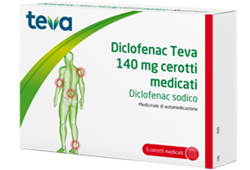 MOMENLOCALDOL*5CER MEDIC 140MG precio