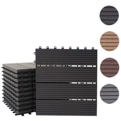 Piastrelle Premio Pavimentazione Da Esterno Rhone T831 Wpc 30x30cm 11 Pezzi 1mq Antracite Lineare precio