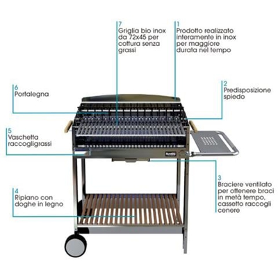 Barbecue Carbonella Dragon 80 Inox Sunday