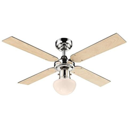 Vent. soff. cromo P. grafite D105 en oferta