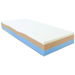 Materasso Piazza E Mezza Memory Foam Modello Arcobaleno Monozona Altezza 25 Cm, 120 X 195 X 25 Cm, Fodera In Silver Safe, Memory Foam precio