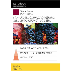 Spray new home grape cassis 150ml - MILA precio