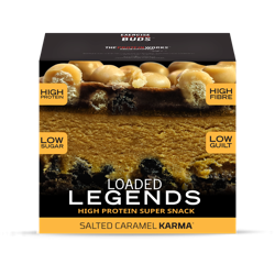 Loaded Legends precio