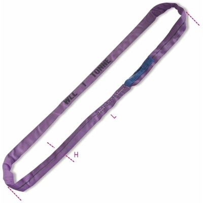Brache Per Sollevamento 1T Nastro Ad Anello Continuo, Viola Tessuto In Poliestere Ad Alta Tenacità (Pes), L M 1 - ROBUR