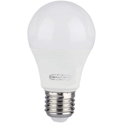LED (monocolore) Classe energetica: A+ (A++ - E) V-TAC VT-5119 2751 E27 Potenza: 10 W RGBW características