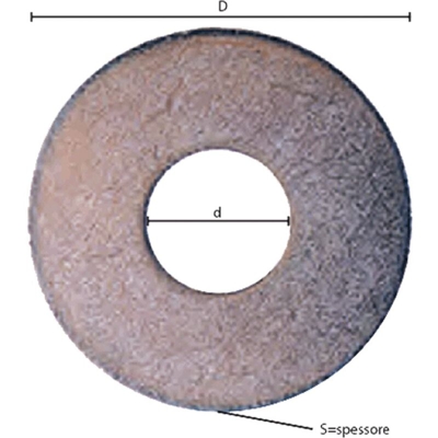 RONDELLA GREMBIALINA 12x36 ZN DIN9021 - FERRAMENTA & CASALINGHI