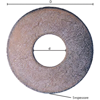 RONDELLA GREMBIALINA 10x40 ZN DIN9021 - FERRAMENTA & CASALINGHI