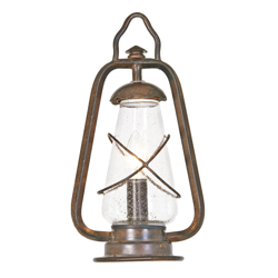 Lampioncino Miners stile miniera características