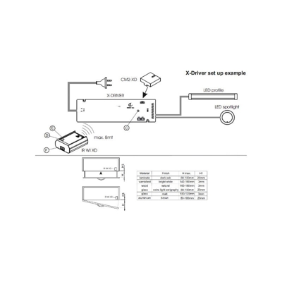 Domusline - SENSORE A INFRAROSSI DOMUS LINE WIRELESS ARGENTO IR WI-XD