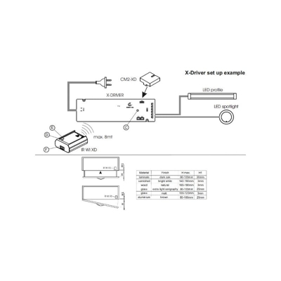 Sensore A Infrarossi Domus Line Wireless Nero Ir Wi-Xd - DOMUSLINE