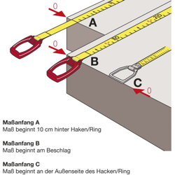 414W-V/50M, Nastro di misurazione in acciaio verniciato cornice Metri cominciare A Precisione II, 50m, bianco - Richter características
