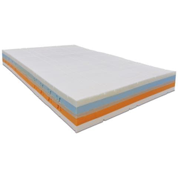 Materasso Francese In Memory Foam Incredible Form 140 X 195 X 25 Cm, 5 Zone Differenziate, Fodera Sfoderabile In Aloe Vera, Memory Foam precio