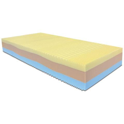 Materasso Singolo In Memory Foam Arcobaleno Deluxe 80 X 195 X 22 Cm, Fodera Sfoderabile In Aloe Vera, Memory Foam características