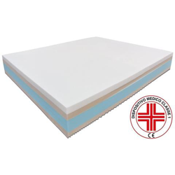 Materasso Francese In Memory Foam Top Misura 140 X 195 X 24 Cm, Dispositivo Medico Detraibile Classe I, Antidecubito, Ergonomico, Antiacaro, Traspirante, Fodera Sfoderabile In Tencel, Memory Foam en oferta