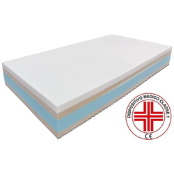 Materasso Singolo In Memory Foam Top Misura 100 X 195 X 24 Cm, Dispositivo Medico Detraibile Classe I, Antidecubito, Ergonomico, Antiacaro, Traspirante, Fodera Sfoderabile In Aloe Vera, Memory Foam características