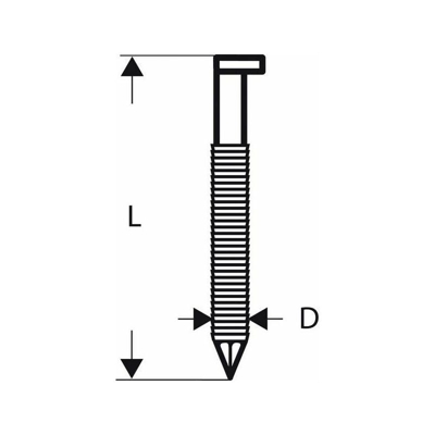 Bosch Chiodi in stecca con testa a D SN34DK 90R 3,1 mm, 90 mm, non rivestita, scanalata
