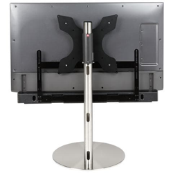 Hehcf características