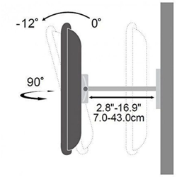TECHLY Staffa Supporto a muro per TV LED LCD 23-55 full-motion braccio doppio características