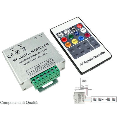 Ledlux - Centralina RGBW Controller 4 Canali 12V 24V 4X3A Telecomando RF Remote Wireless Per Bobina LED RGB+W RF220