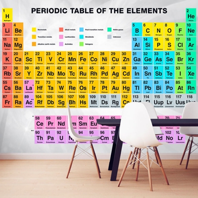 Fotomurale Periodic Table of the Element cm 300x210 Artgeist