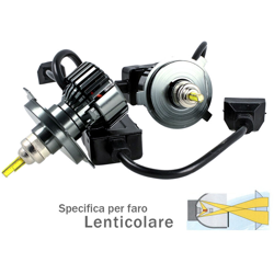 Kit Full Led Canbus H19 H4 38W Reale Canbus 12V 24V Luce 360 Gradi Per Faro Lenticolare Ventola Silenzioso 4500 lm - CARALL precio