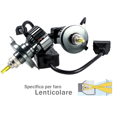 Kit Full Led Canbus H19 H4 38W Reale Canbus 12V 24V Luce 360 Gradi Per Faro Lenticolare Ventola Silenzioso 4500 lm - CARALL