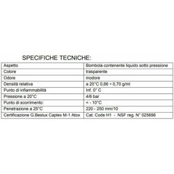 Ambro-sol - GRASSO SPRAY ALIMENTARE 400ml INCOLORE PURIFICATO PER MACCHINARI ALIMENTARI características