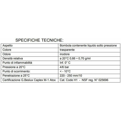 Ambro-sol - GRASSO SPRAY ALIMENTARE 400ml INCOLORE PURIFICATO PER MACCHINARI ALIMENTARI
