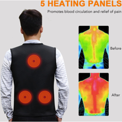 Gilet riscaldante per magnetoterapia - ASUPERMALL en oferta