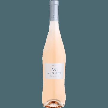 M DE MINUTY 2019