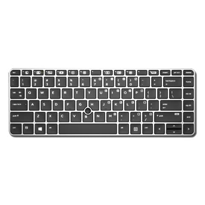 Backlit privacy keyboard (UK) Tastiera