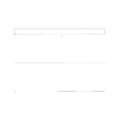 Beghelli 74079 Plafoniera Reglette Led Cct 18W 1473Mm I