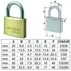 Lucchetto Locking Line Cifratura Unica Mm 40 - CISA en oferta