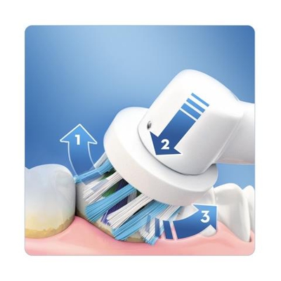 SPAZZOLINO EL OXYJET CENTER + PRO 5000