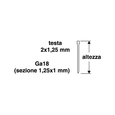 Chiodi chiodatrice 20mm sparachiodi testa 2x1,25mm GA18 1,25x1mm 1000pz - Valex