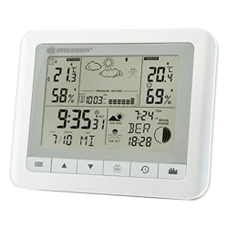 TemeoTrend WF weiß características