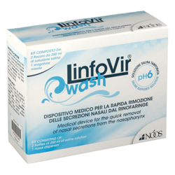 LinfoVir® Wash características