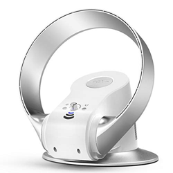 Wall Fan ALY® Ventilatore da Parete 26w, Ventilatore Oscillante Senza Pale, Silenzioso, Telecomando/Timer, Risparmio Energetico características