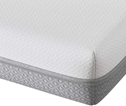 Vesgantti Materasso Singolo 90x200 cm Materasso Memory Foam 17 cm Diverse opzioni di Spessore características