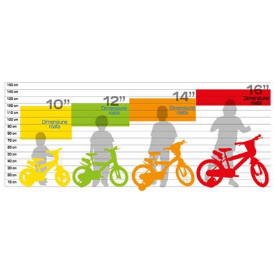 I Bambini In Bicicletta 12 ''''- Barbie