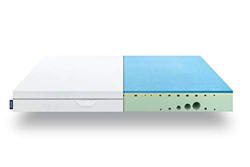 Emma One Materasso Piazza e Mezza 120x200-7 Zone a Portanza Differenziata - Materasso Memory Foam Ergonomico - Ortopedico e Traspirante precio