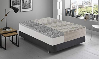 Materassiedoghe Materasso Gel rinfrescante a 9 Zone Differenziate Alto 25cm con Memory GelOrtopedico Certificato Presidio Medico Classe I con DETRAZIO