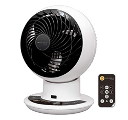 Iris Ohyama, Ventilatore silenzioso, oscillante e ultrapotente con DC Jet Engine e Remote Control - Woozoo - Pcf-SDC15T, White, 25 W, 43 M2, gamma 28  precio