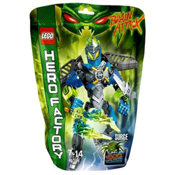 44008 Surge características