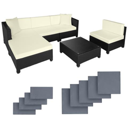 Set Da Giardino In Rattan Con Telaio In Alluminio, Variante 2 - Nero características